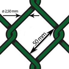 Pletivo poplastované PVC - drôt Ø 2,5mm; oko 50mm; výška 125cm